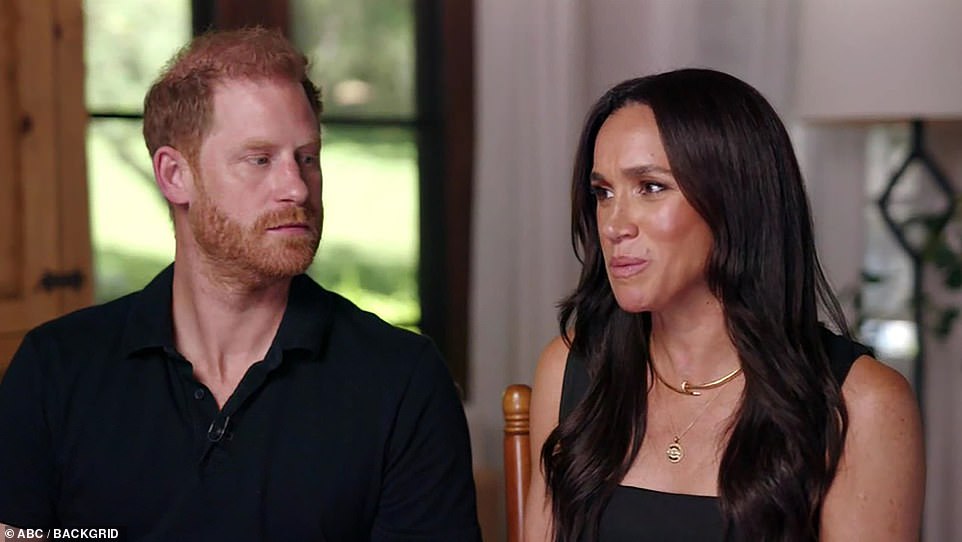 ‘Harry and Meghan know this, but what they want is friendly relations with the King and to be in a position to move between Britain and the States regularly with no fears for their security ,’ a source tells me. The King is, however, in danger of forcing the heir to the throne into a very uncomfortable corner. If he allows this plot to succeed, Harry and Meghan will be back in Britain, undermining Prince William and Catherine without ever having apologised for their appalling behaviour .