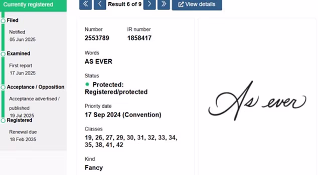 The Duchess of Sussex , 44, has discreetly locked in 12 Australian trademarks for her lifestyle brand, As Ever, according to filings with the Australian Government's intellectual property office