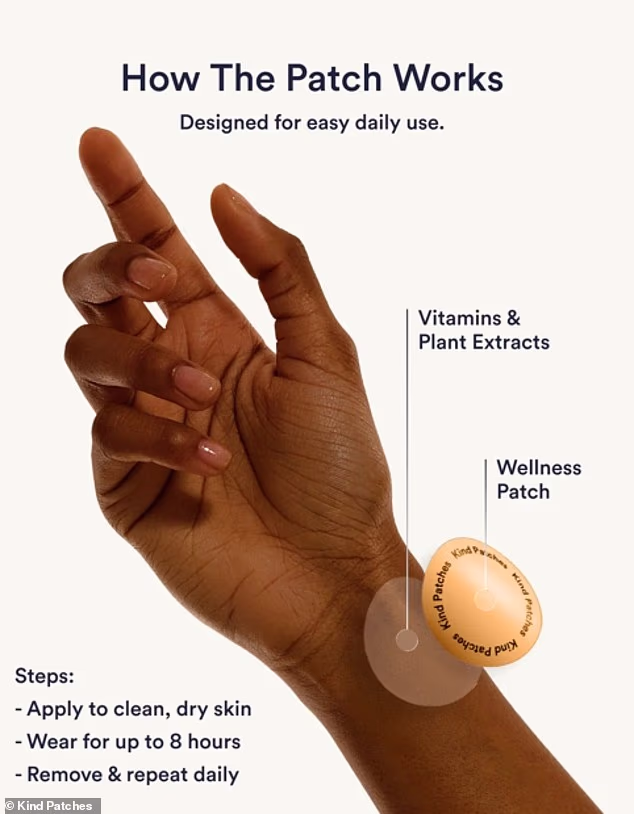 The wellness patch technology is intended to deliver ingredients gradually through the skin barrier