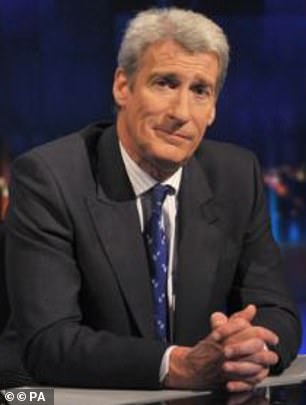 Ask yourself why the viewing public has deserted BBC ­Newsnight, that once great haunt of Jeremy Paxman