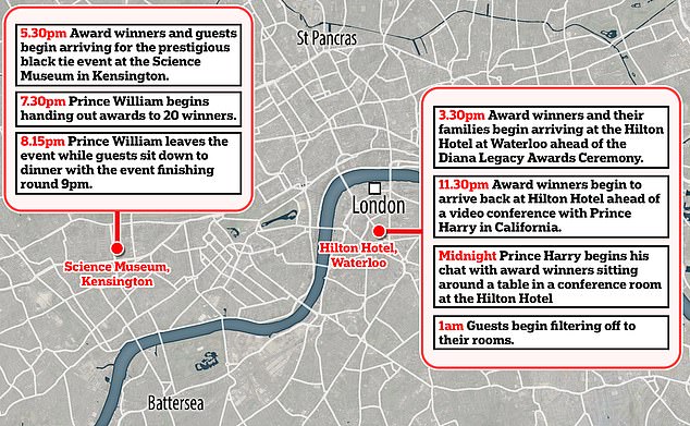 The arrangements for the Diana awards saw winners given awards by Prince William in Kensington - before travelling across London to Waterloo to have a video call with Prince Harry