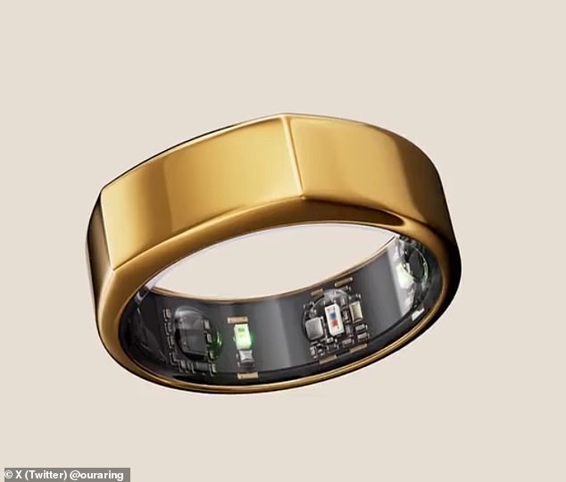 Oura's £500 ring (pictured) is the device of choice for Prince Harry, Kim Kardashian and the England squad