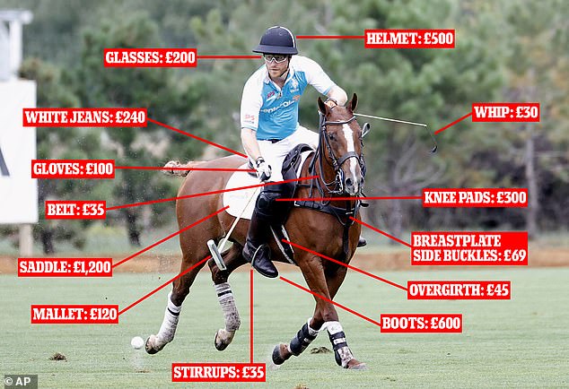 Prince Harry is pictured playing polo at a charity event in August 2021