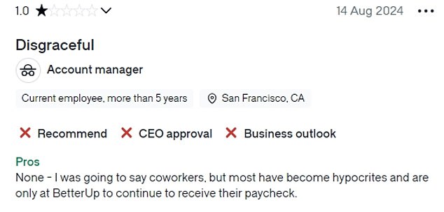 Less than glowing Glassdoor recent reviews by past and present employees of BetterUp in recent months