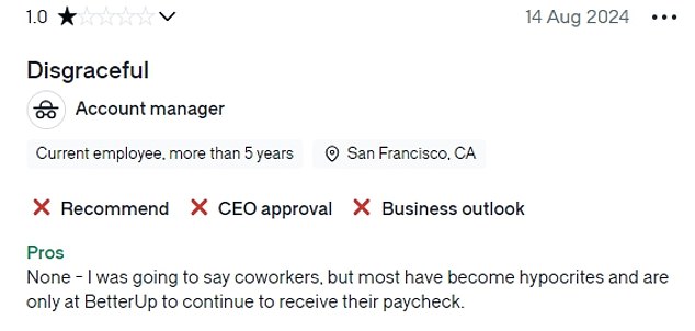 Less than glowing Glassdoor recent reviews by past and present employees of BetterUp