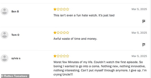 Rotten Tomatoes reviewers have left scathing comments about the new series in a new blow for the Duchess